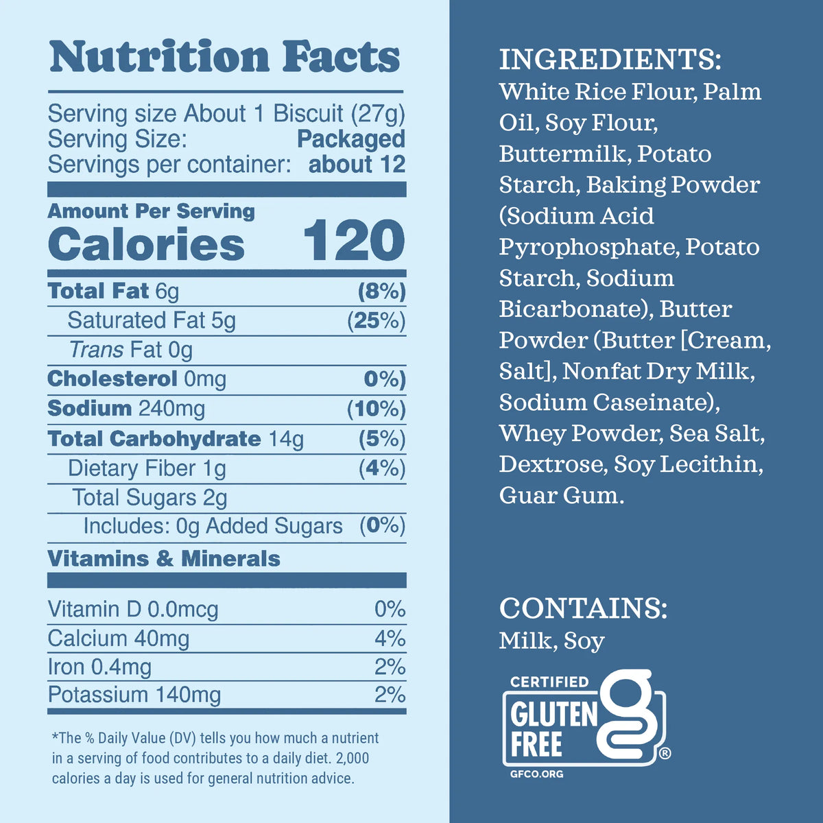 Buttermilk: nutrition facts