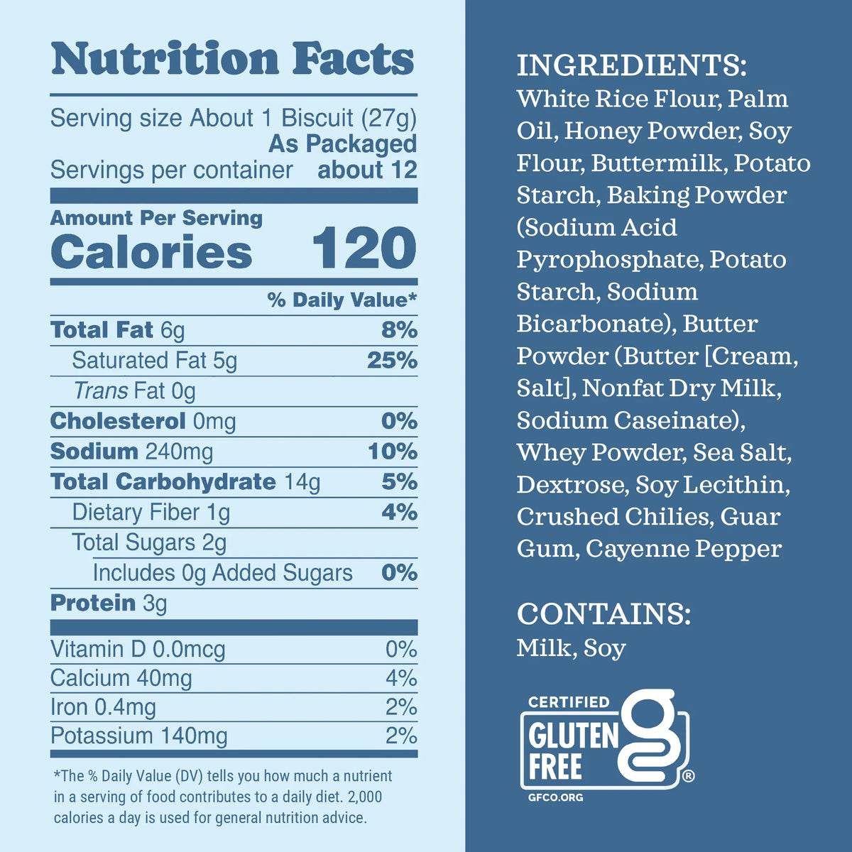 Hot Honey: nutrition facts