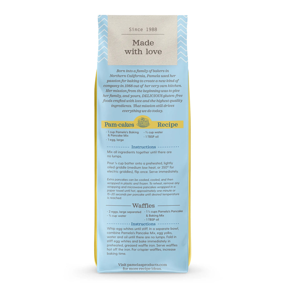 Pam-cakes recipe card with text on a white background