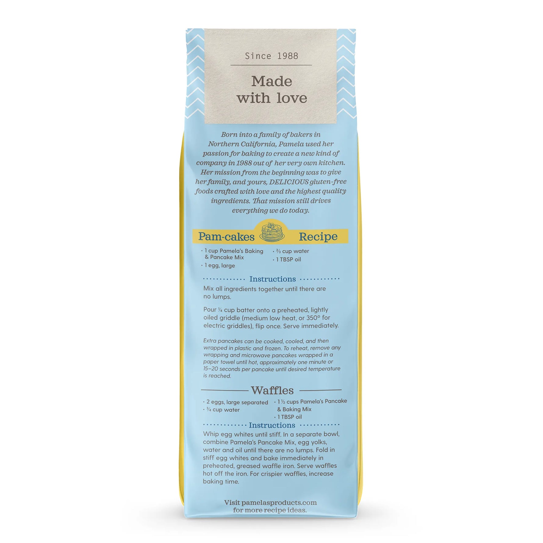 Pam-cakes recipe card with text on a white background